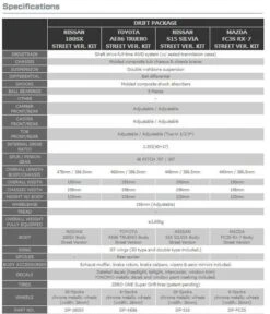 DP-AE86 Yokomo - 1/10 Scale EP RC Drift Car Kit - Toyota AE86 Trueno -Yokomo Shop b dp ae86 SUB 7